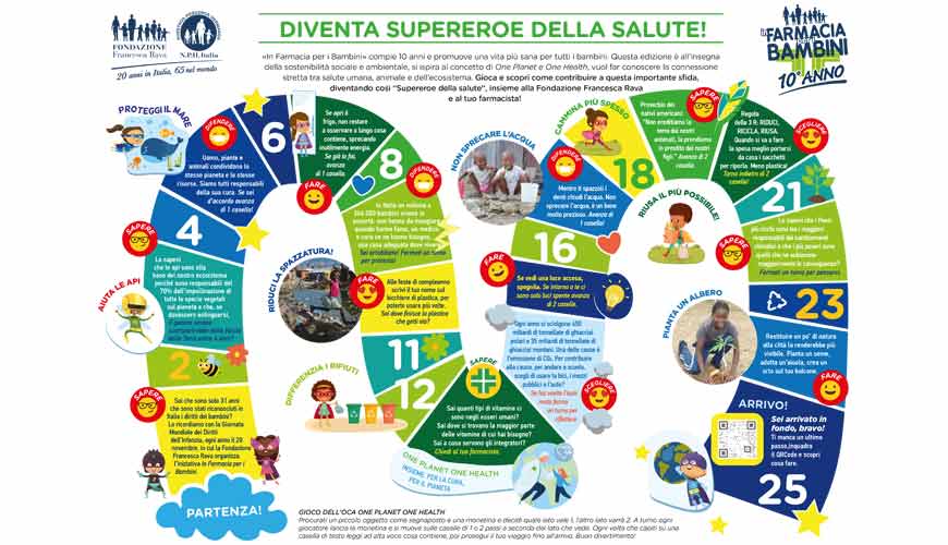 Gioco