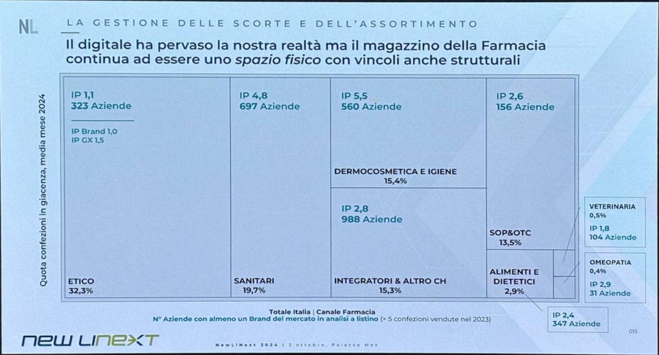 Folpini_3