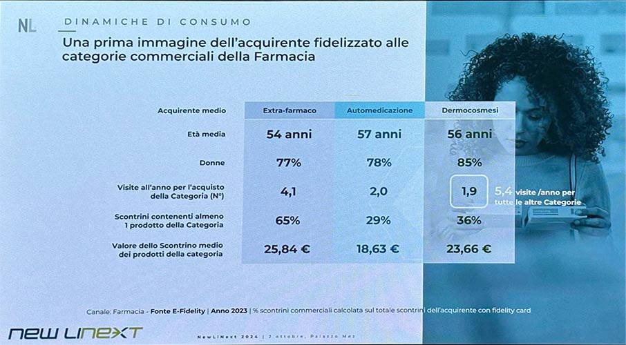 Folpini_5