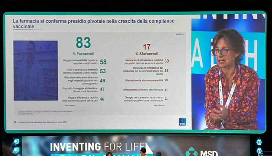 Inventing for Life Health Summit - MSD